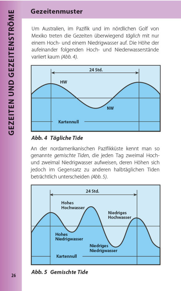 Bild: 9783613509122 | Reeds. Skippers Handbuch | Malcolm Pearson | Taschenbuch | Deutsch