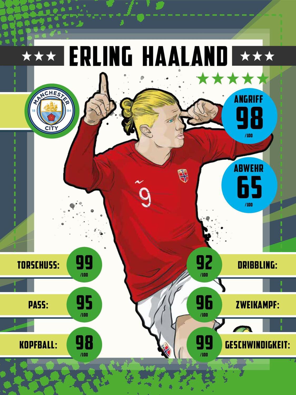 Bild: 9783849944346 | Werde wie ... Erling Haaland Mit Poster | Jonas Kozinowski (u. a.)