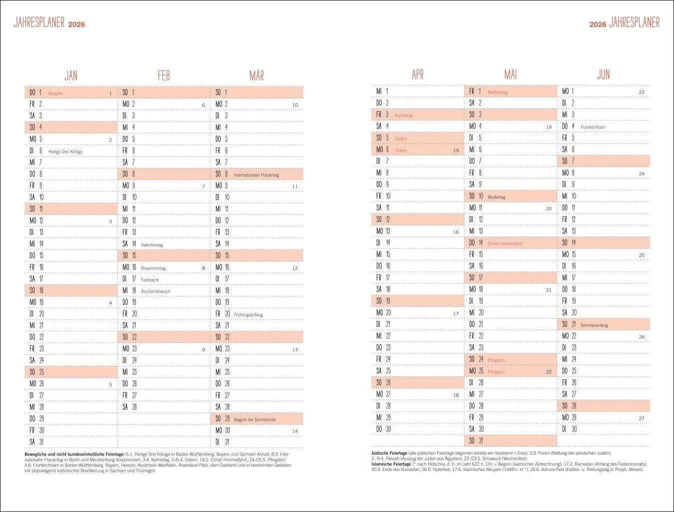 Bild: 9783756407682 | Mama AG Familienplaner Buch A5 2025 | Heye | Kalender | Spiralbindung