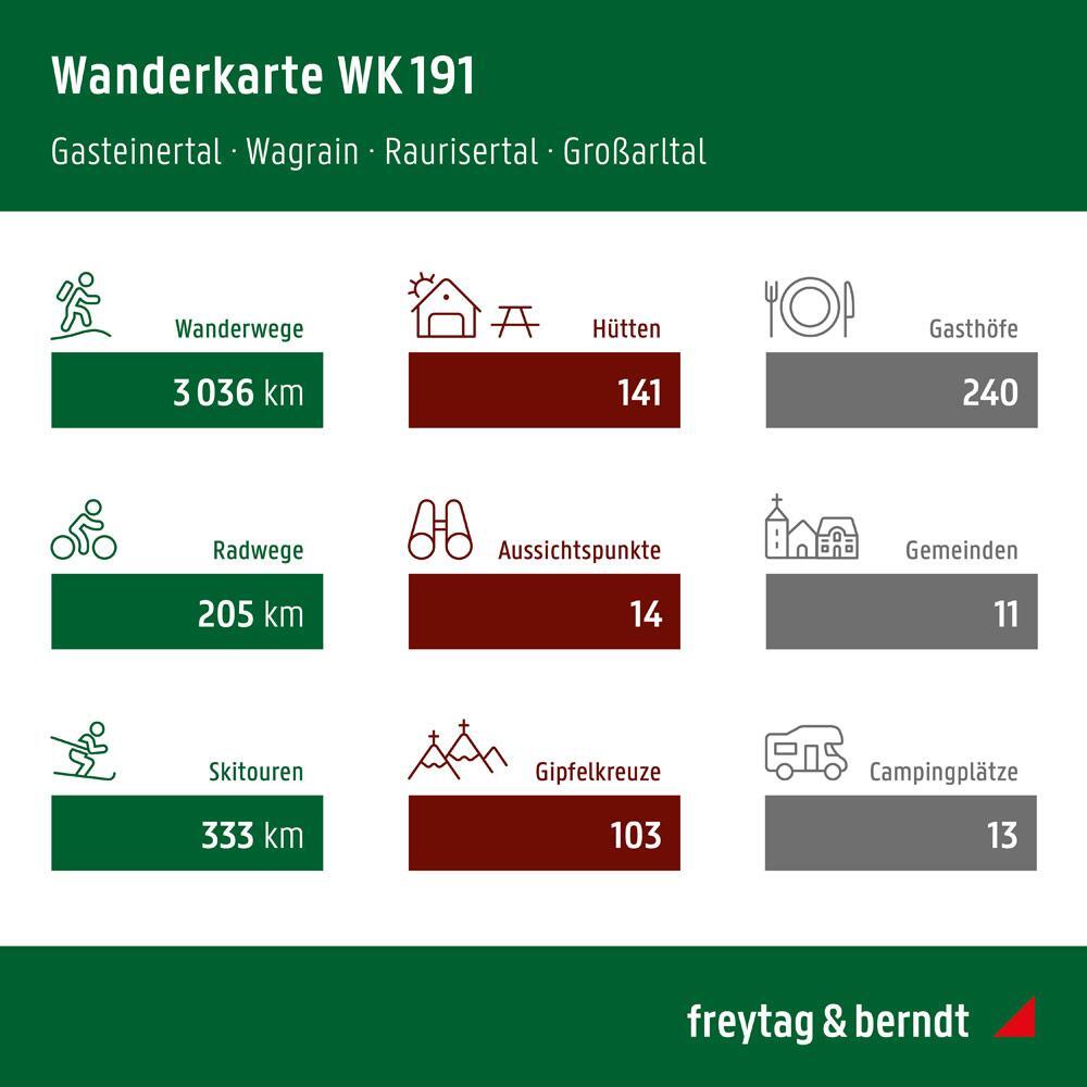 Bild: 9783850847209 | Gasteiner Tal, Wagrain, Raurisertal, Grossarltal 1 : 50 000. WK 191