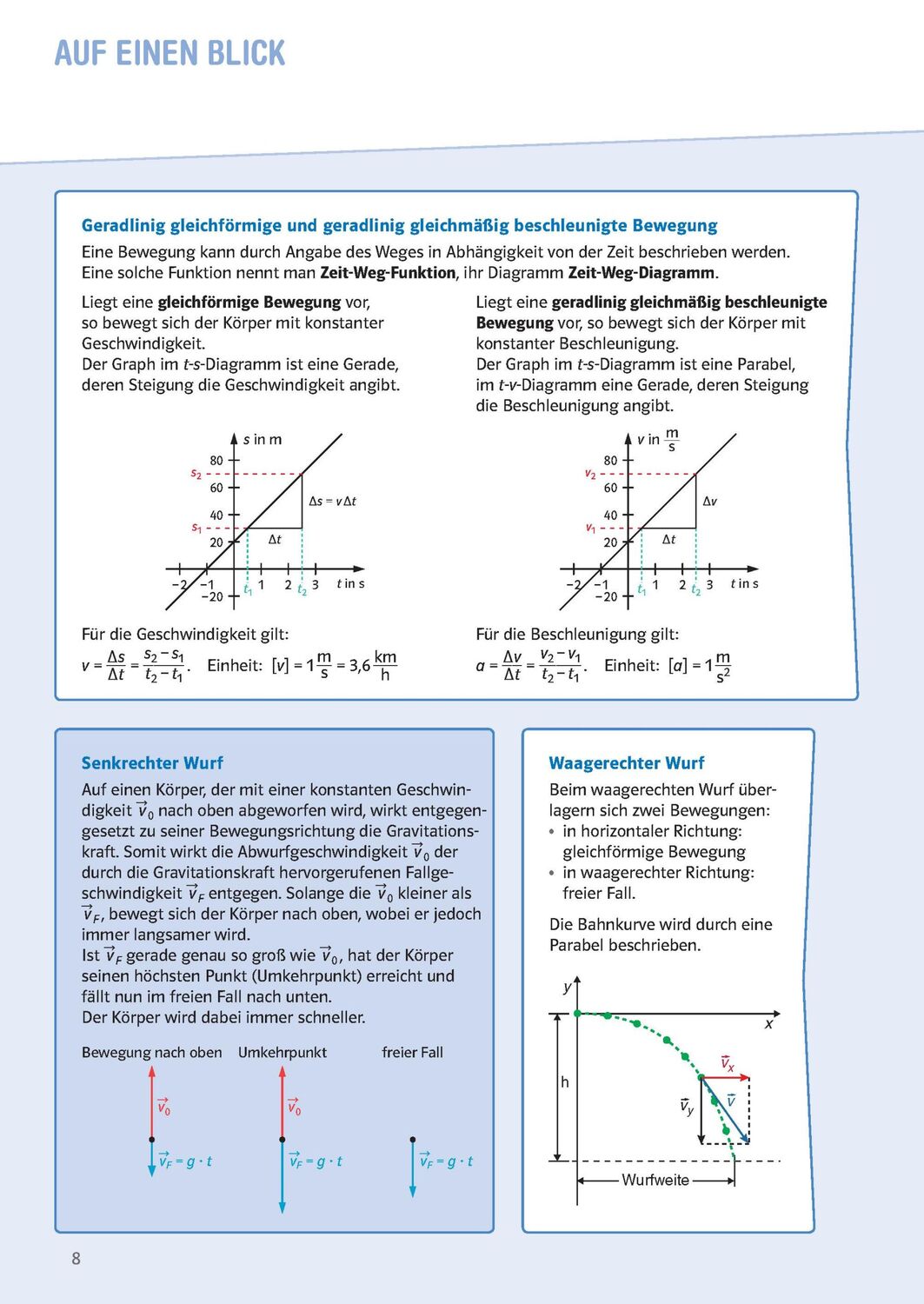 Bild: 9783129496909 | Sicher im Abi Oberstufen-Wissen Physik | komplett und ausführlich