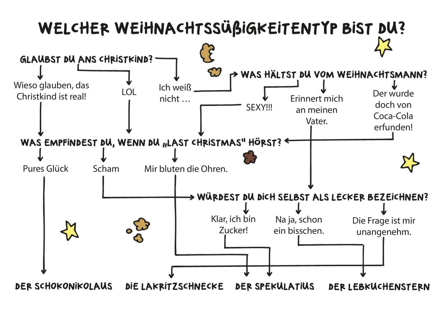 Bild: 9783830379751 | Jeden Tag eine Tür - 24 total unbesinnliche Ideen zum Advent | Bayer