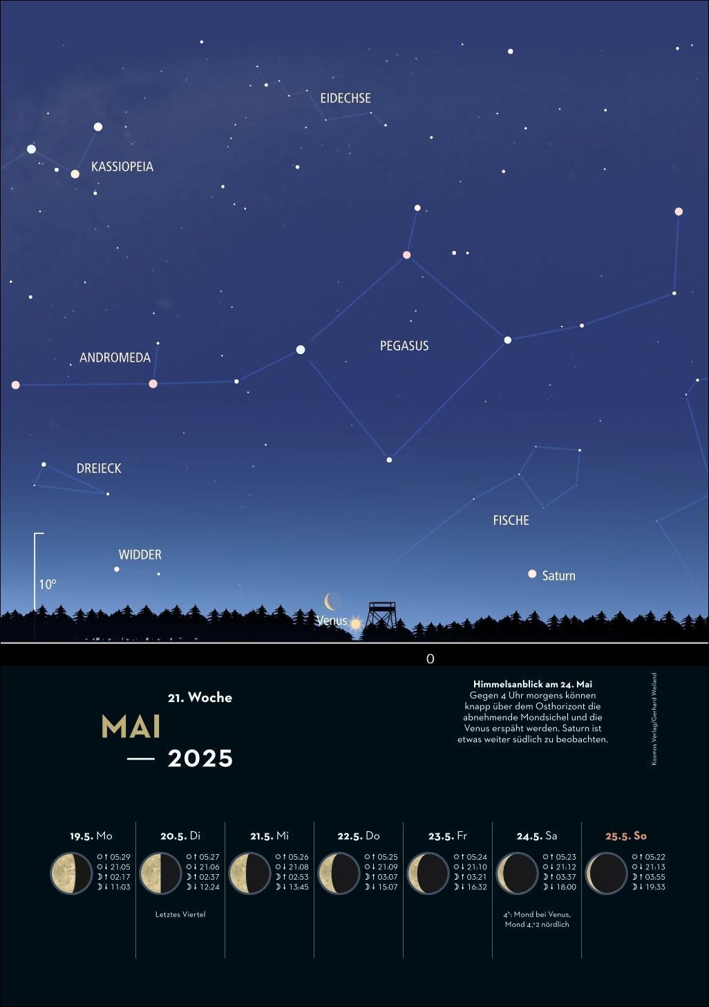 Bild: 9783840028618 | KOSMOS Himmelsjahr 2025 | Hans-Ulrich Keller | Kalender | 55 S. | 2025