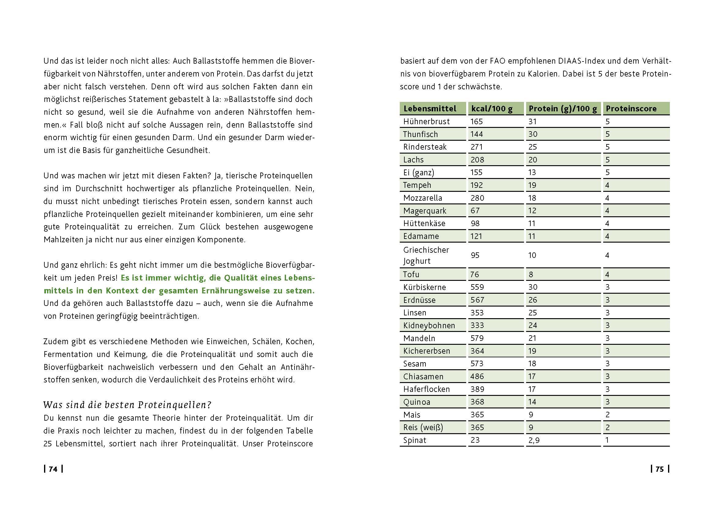 Bild: 9783960964667 | Eingetaucht: Proteine | Jan Rein (u. a.) | Taschenbuch | Eingetaucht