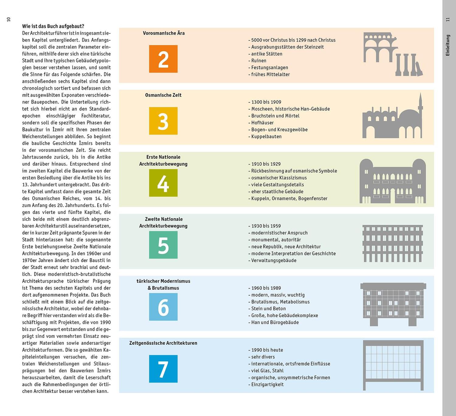 Bild: 9783869225746 | Izmir. Architekturführer | Mehmet Çelik | Taschenbuch | 336 S. | 2022