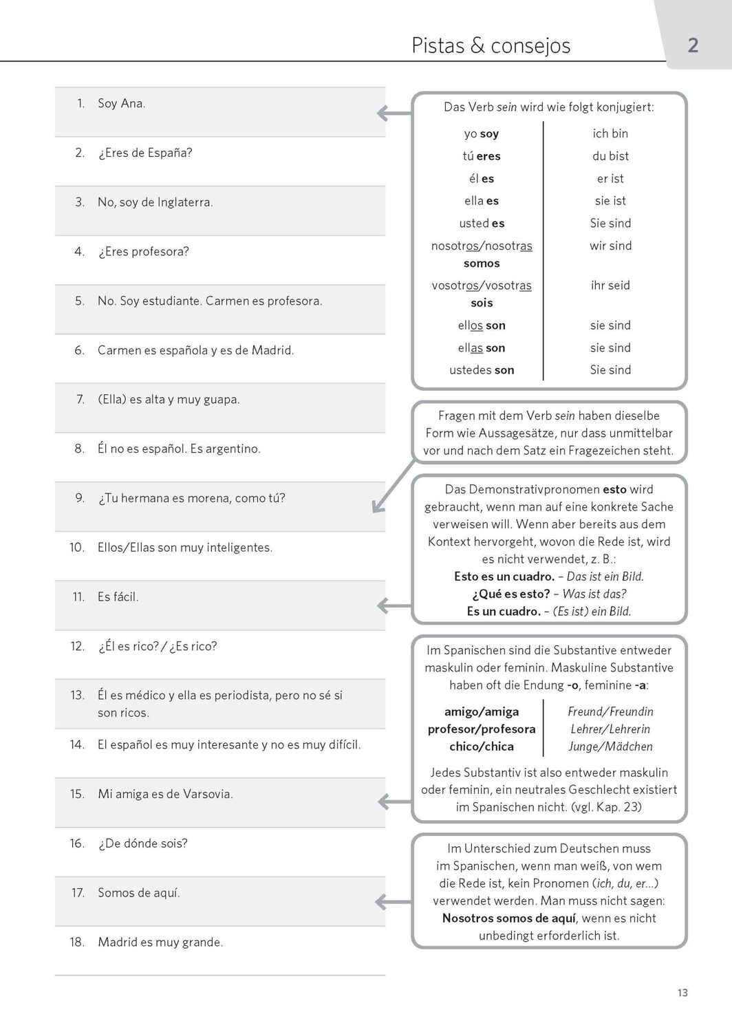 Bild: 9783125660526 | PONS Satz für Satz Spanisch A1 | Taschenbuch | 152 S. | Deutsch | 2024