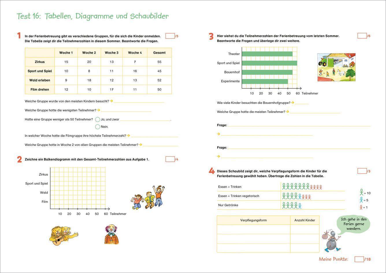 Bild: 9783788625139 | Fit für Mathe 3. Klasse. Mein Testheft | Julia Meyer | Broschüre