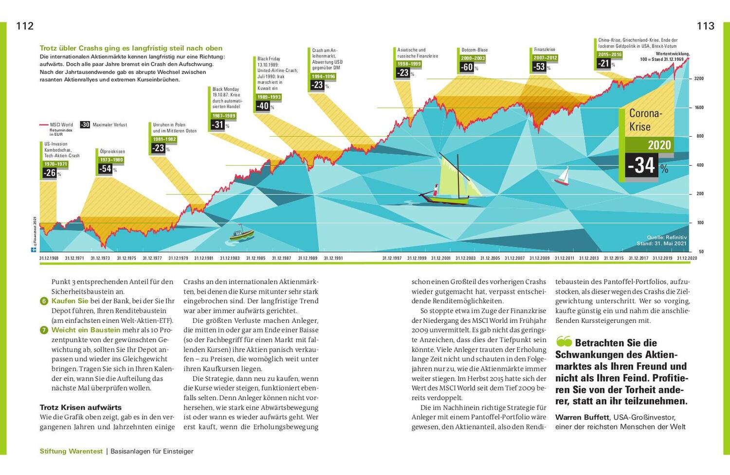 Bild: 9783747104538 | Geldanlage für Anfänger | Markus Kühn (u. a.) | Taschenbuch | 176 S.