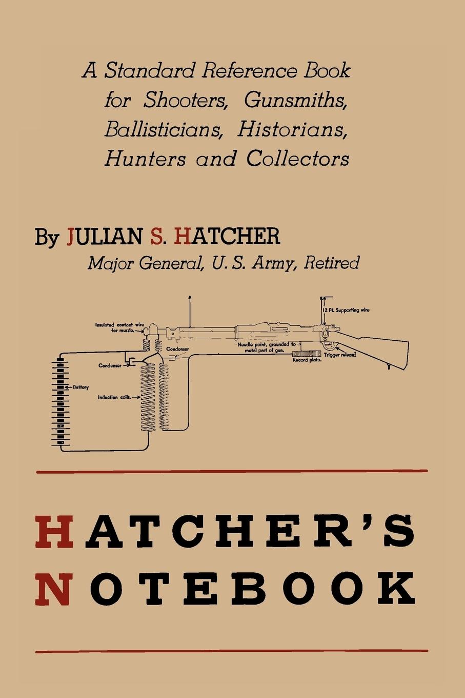 Cover: 9781614272830 | Hatcher's Notebook | Julian S. Hatcher | Taschenbuch | Paperback