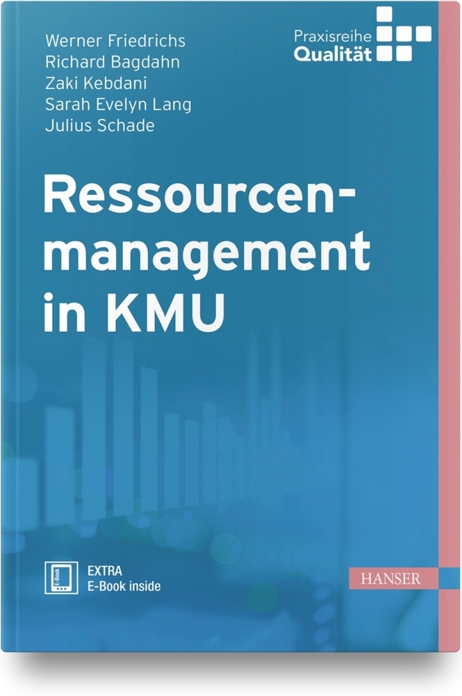 Cover: 9783446457669 | Ressourcenmanagement in KMU, m. 1 Buch, m. 1 E-Book | Bundle | 1 Buch