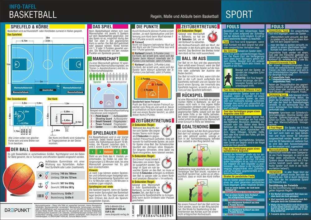 Cover: 9783864480294 | Basketball | Regeln, Abläufe und Maße (NEU 2015) | Michael Schulze