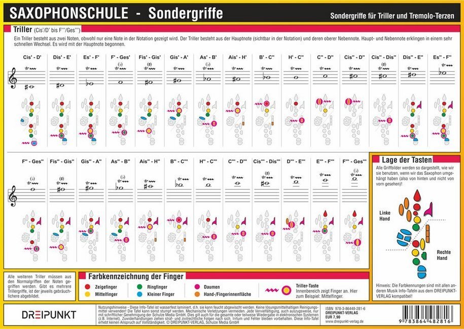 Cover: 9783864482816 | Saxophonschule - Sondergriffe, Infotafel | Michael Schulze | Stück