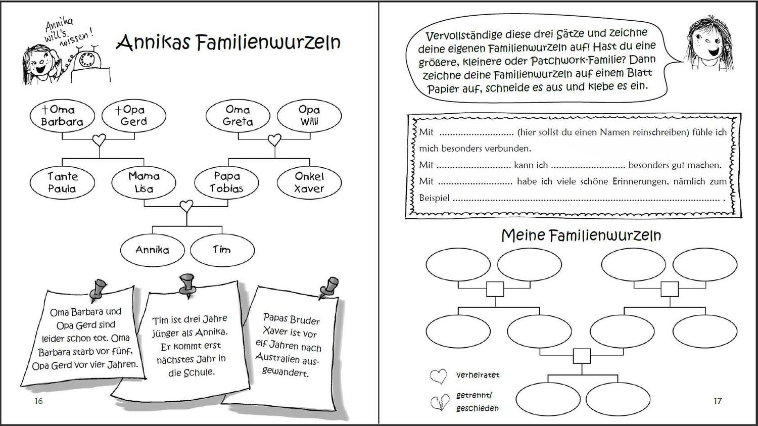 Bild: 9783903085602 | Annikas Gute-Laune-Buch | Rebhandl-Schartner | Taschenbuch | 112 S.