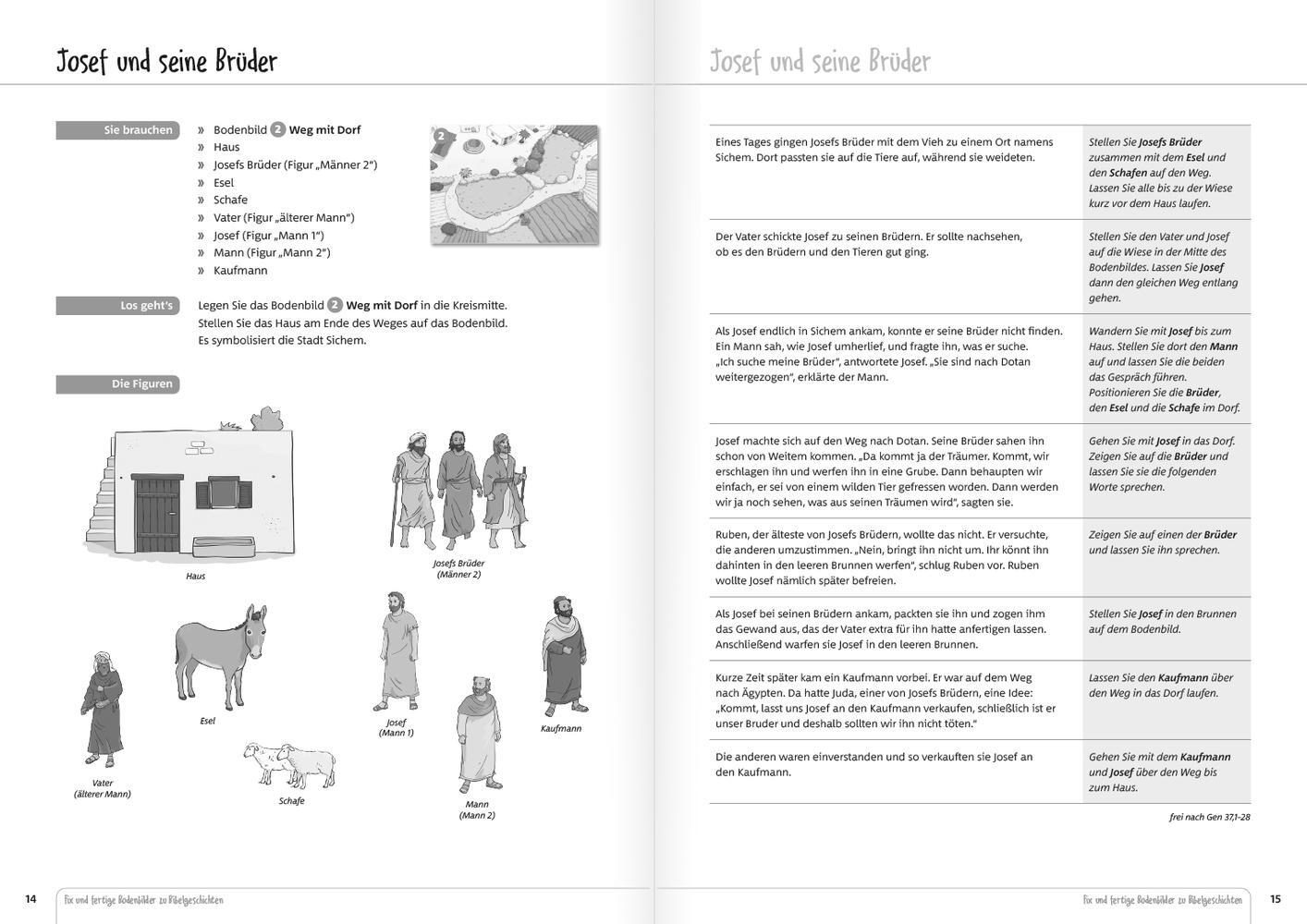 Bild: 9783834660589 | Fix und fertige Bodenbilder zu Bibelgeschichten | Aline Kurt | Buch