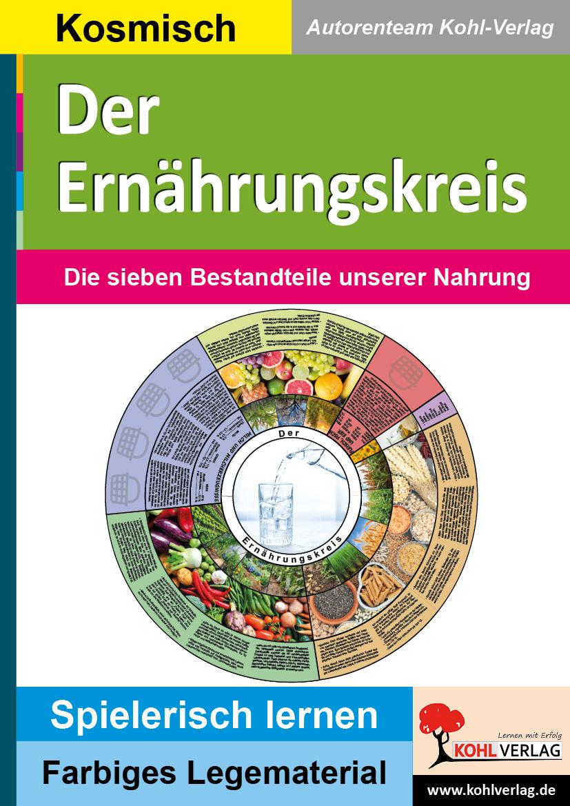 Cover: 9783988410351 | Der Ernährungskreis | Die sieben Bestandteile unserer Nahrung | Buch