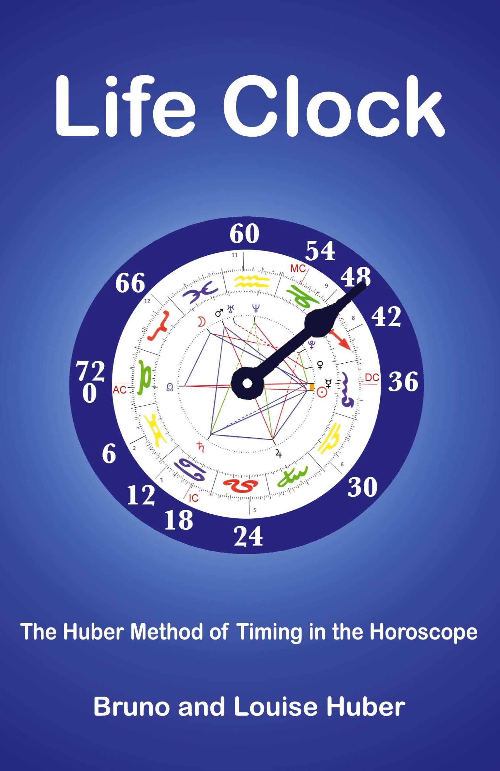 Cover: 9780954768041 | LifeClock | Bruno Huber (u. a.) | Taschenbuch | Englisch | 2006