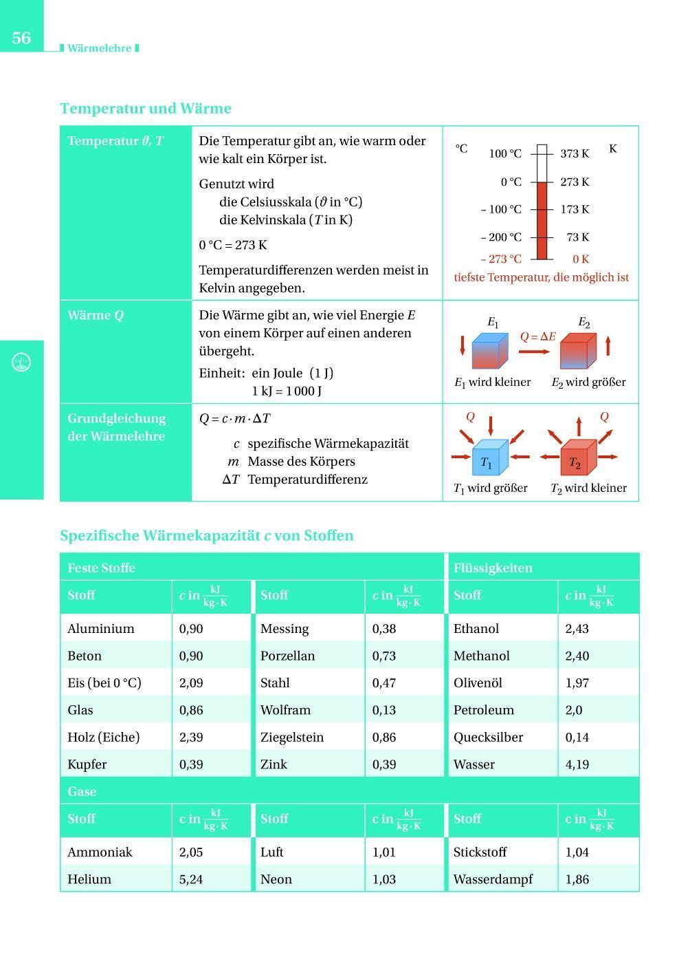 Bild: 9783835590205 | Formeln und Werte - Formelsammlung bis Klasse 10 | Schmidt | Buch