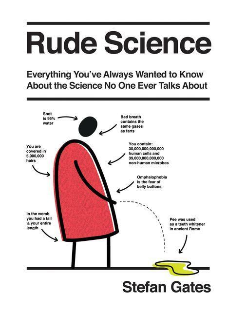 Cover: 9781787136403 | Rude Science | Stefan Gates | Buch | Englisch | 2022