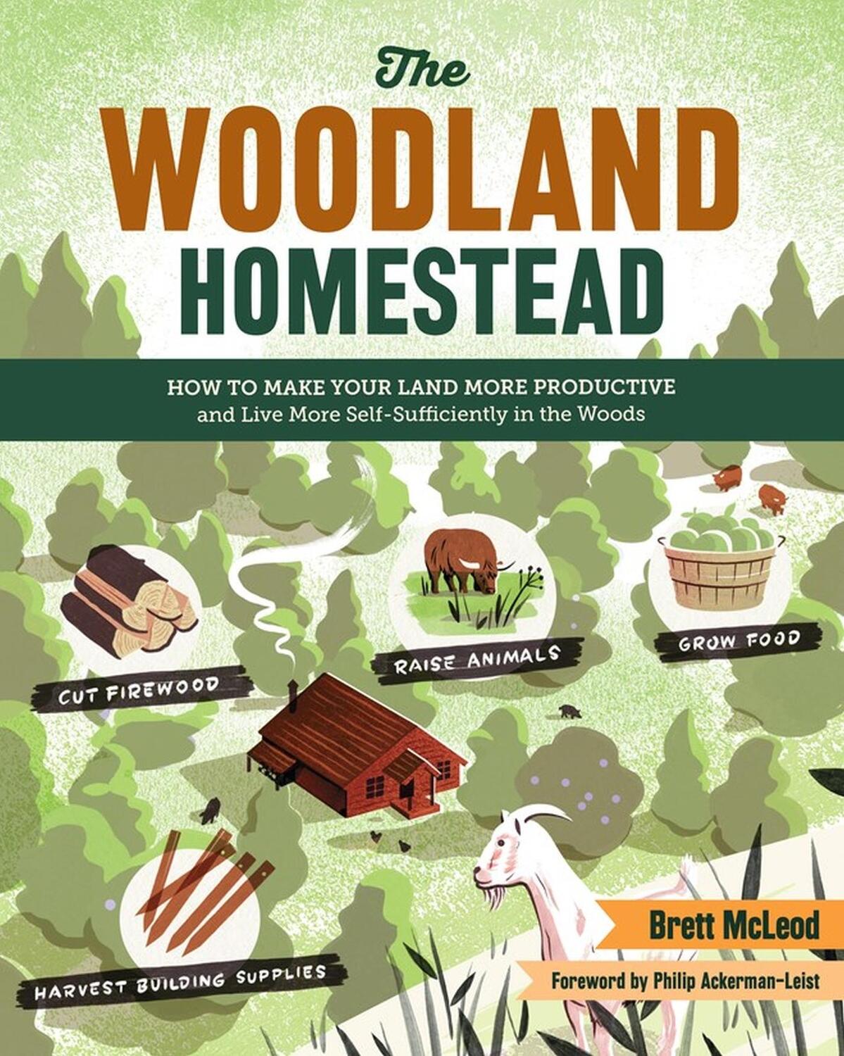 Cover: 9781612123493 | The Woodland Homestead | Brett McLeod | Taschenbuch | Englisch | 2015