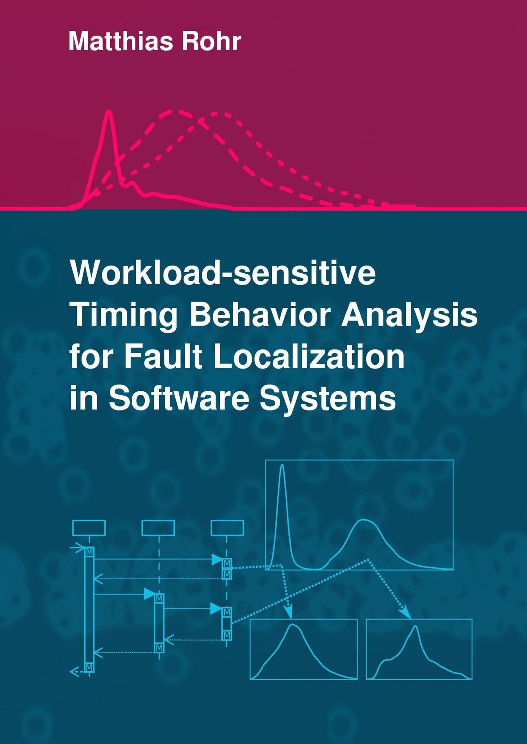 Cover: 9783734745164 | Workload-sensitive Timing Behavior Analysis for Fault Localization...