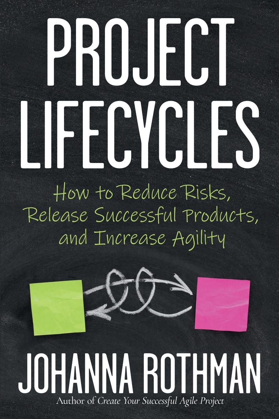 Cover: 9781943487325 | Project Lifecycles | Johanna Rothman | Taschenbuch | Englisch | 2023