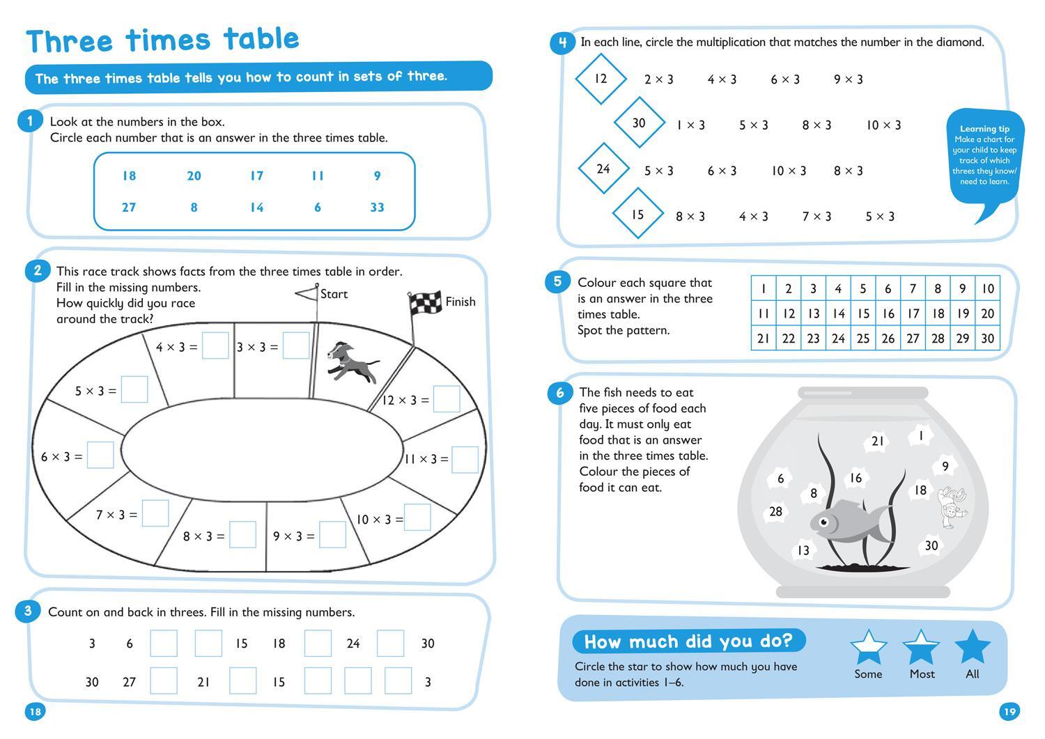 Bild: 9780008151485 | Times Tables Bumper Book: Ages 5-7 | Collins Uk | Taschenbuch | 2016