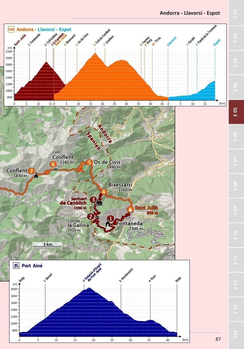 Bild: 9783981496277 | Pyrenäen-Cross mit dem Mountainbike | Birgit Wenzl (u. a.) | Buch