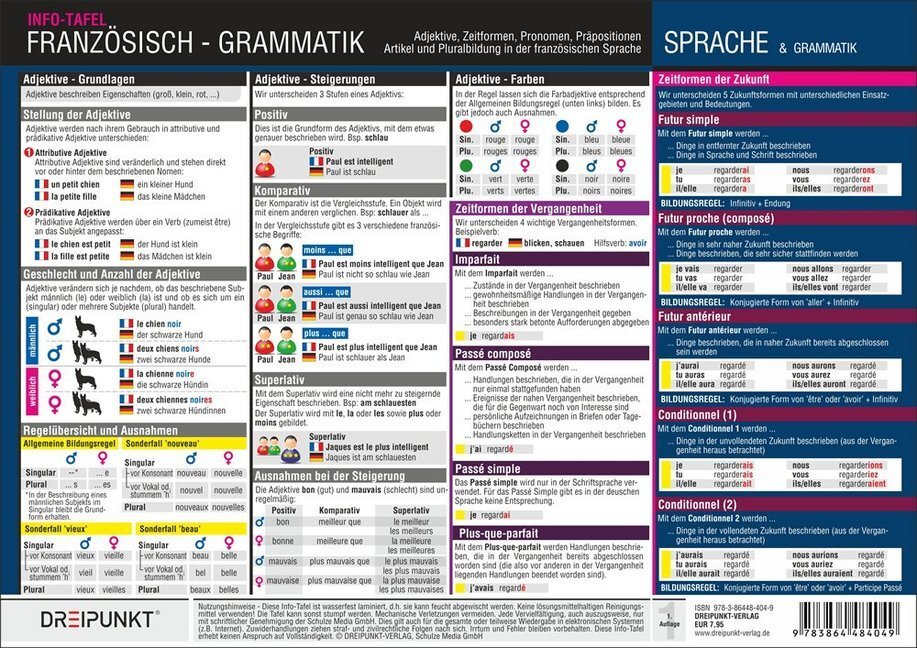 Cover: 9783864484049 | Französisch - Grammatik, Info-Tafel | Michael Schulze | Poster | 2017