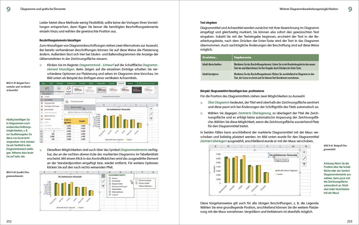 Bild: 9783832802912 | Excel 2016 - Grundlagen für Einsteiger | Anja Schmid (u. a.) | Buch