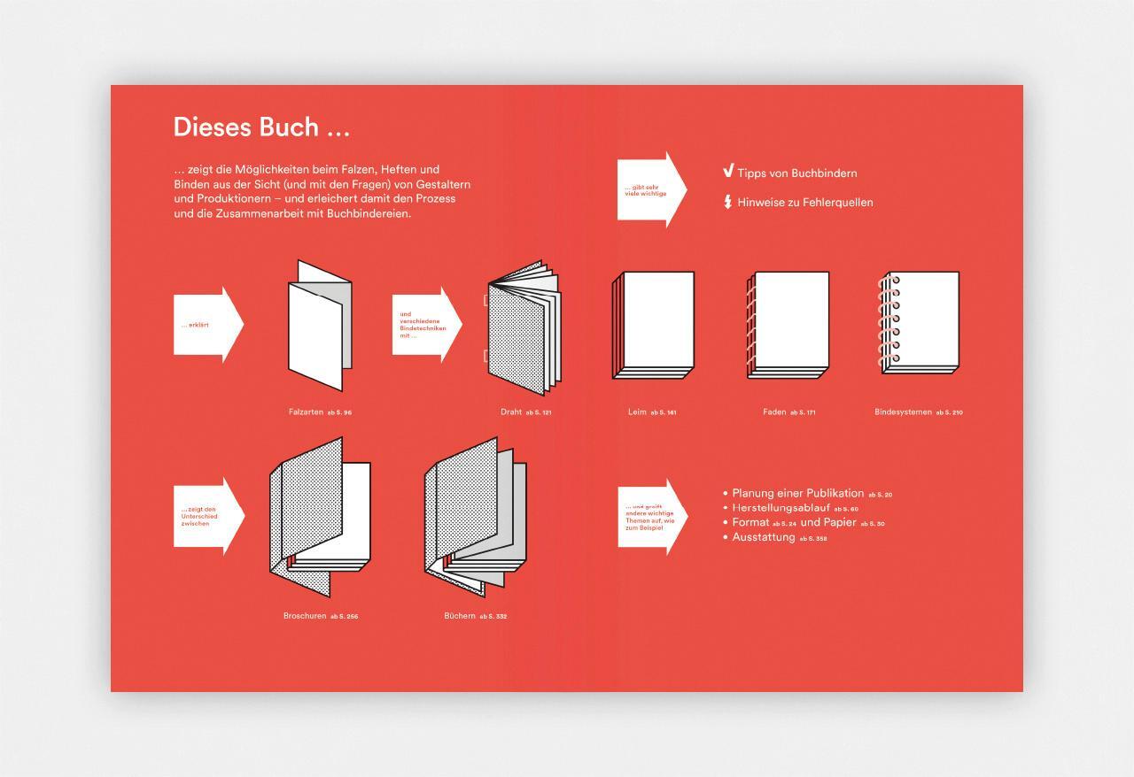 Bild: 9783874398992 | Vom Blatt zum Blättern | Falzen, Heften, Binden für Gestalter | Buch