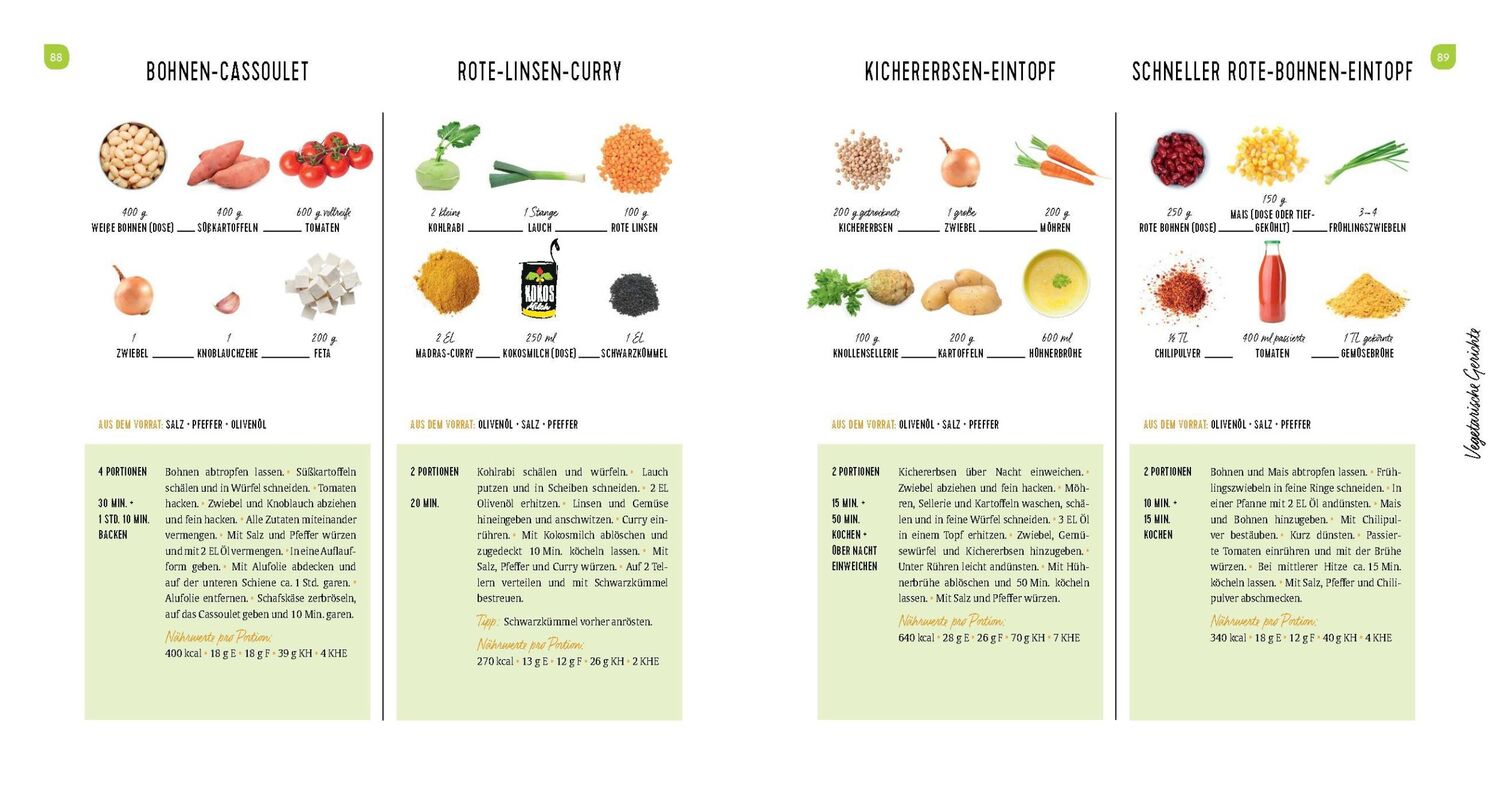 Bild: 9783432118185 | Das einfachste Diabetes-Kochbuch aller Zeiten | Anne Iburg | Buch