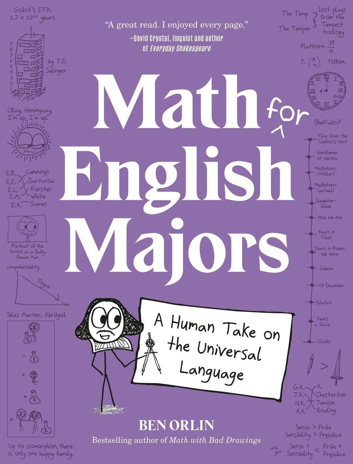 Cover: 9780762499816 | Math for English Majors | A Human Take on the Universal Language