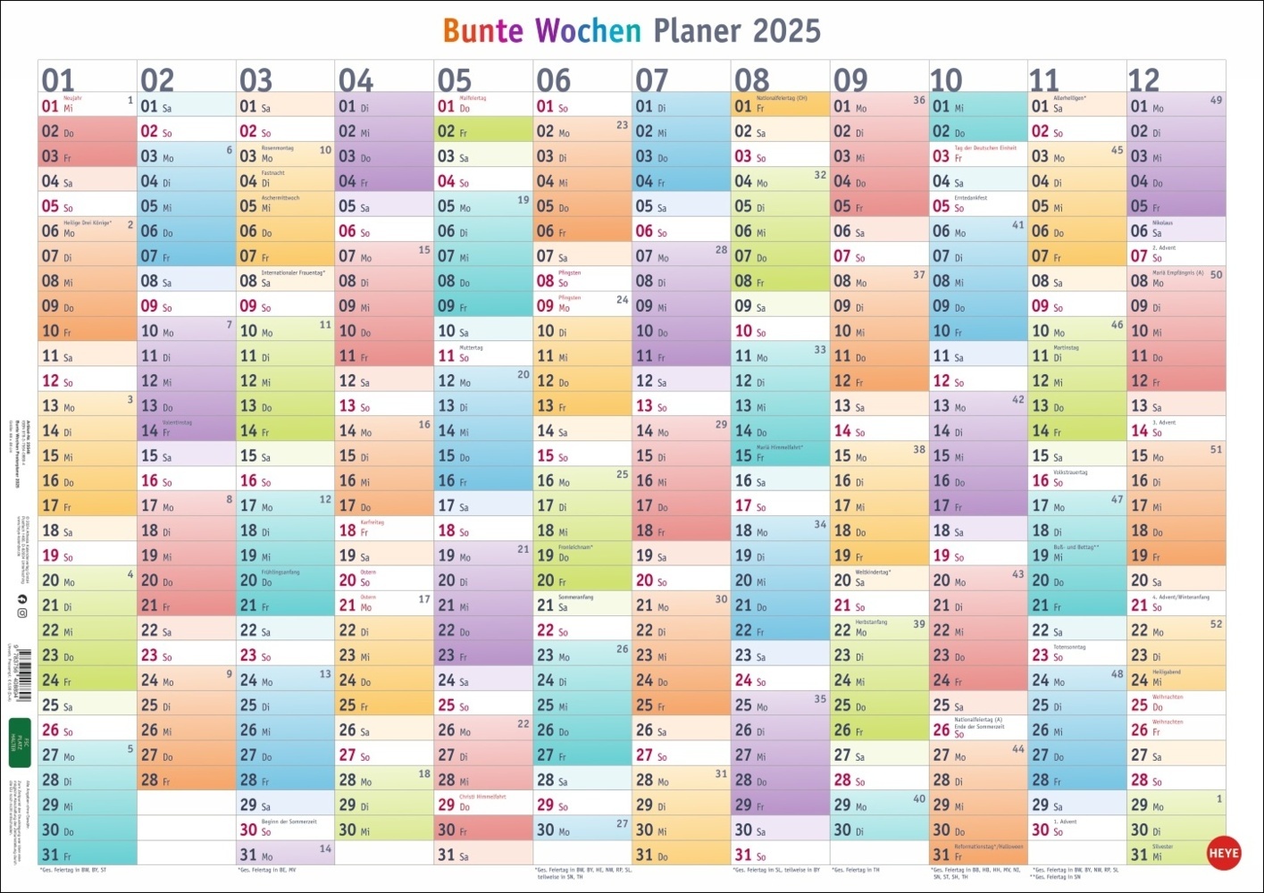 Cover: 9783756408894 | Bunte Wochen Posterplaner 2025 | Kalender | Loseblatt-Ausgabe | 1 S.