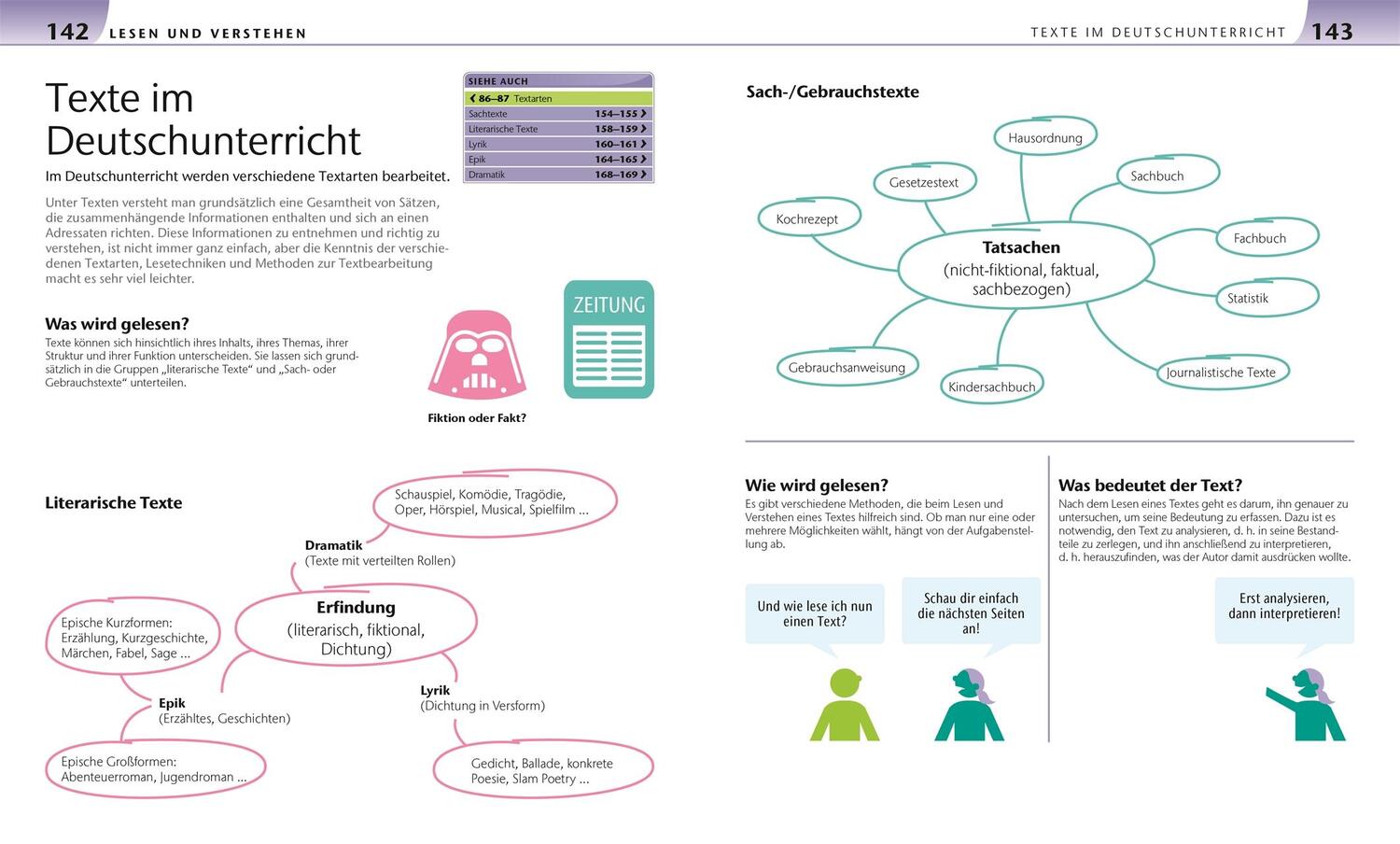 Bild: 9783831030538 | Deutsch für Eltern | Hans G. Müller (u. a.) | Taschenbuch | für Eltern