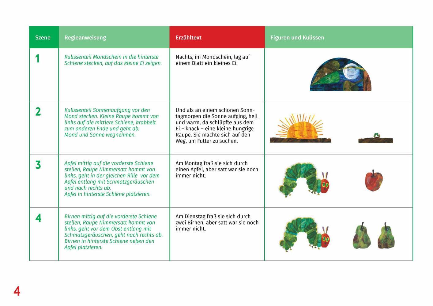 Bild: 4260179517792 | Die kleine Raupe Nimmersatt | Eric Carle | Stück | 12 S. | Deutsch