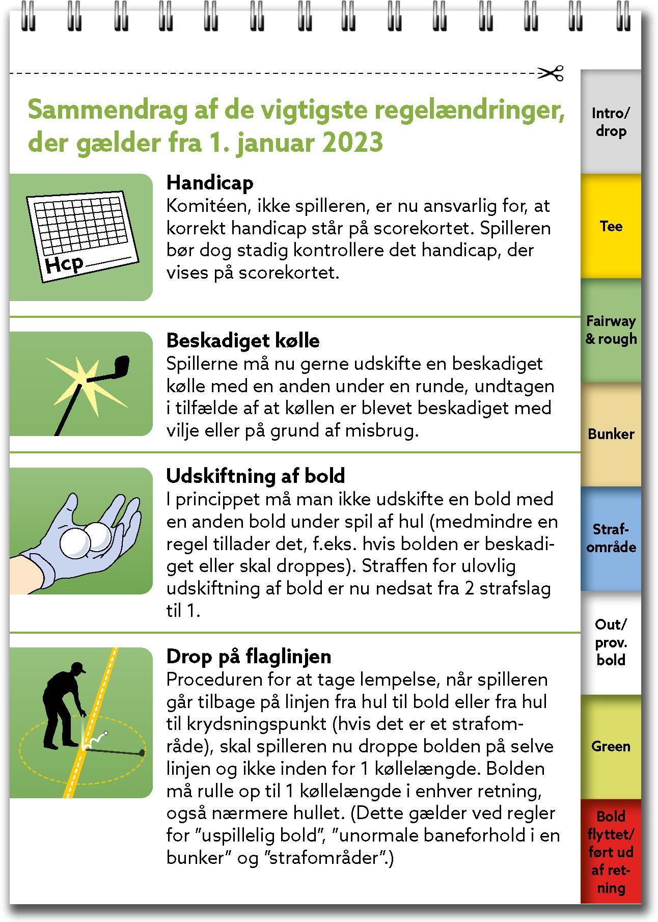 Bild: 9783906852478 | Quickguide til Golfreglerne 2023-2026 | Yves C. Ton-That | Taschenbuch