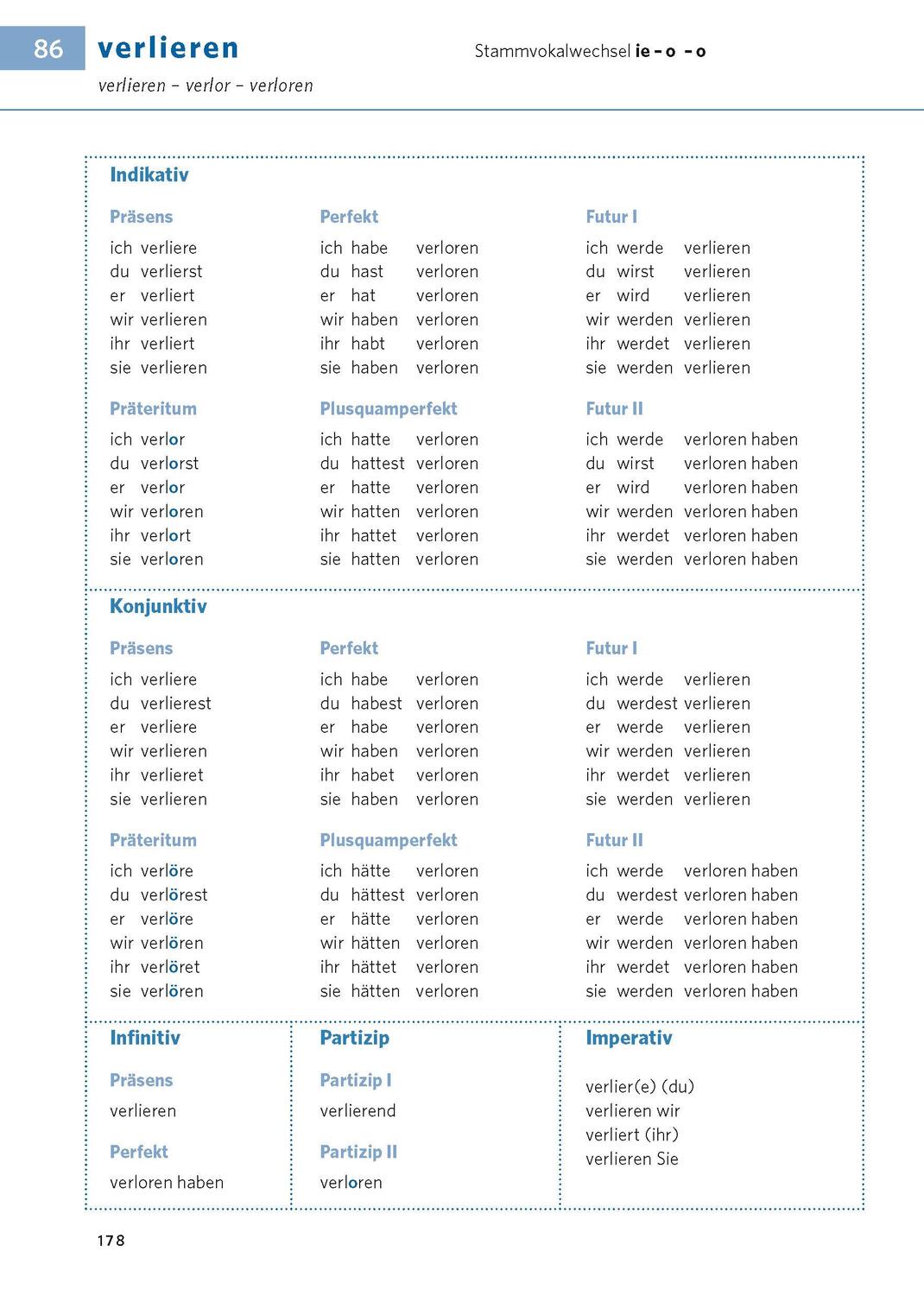 Bild: 9783125660038 | PONS Verbtabellen Plus Deutsch als Fremdsprache | Taschenbuch | 208 S.