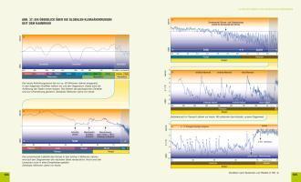 Bild: 9783942658072 | KLIMA | Die Erde und ihre Atmosphäre im Wandel der Zeiten | Buch