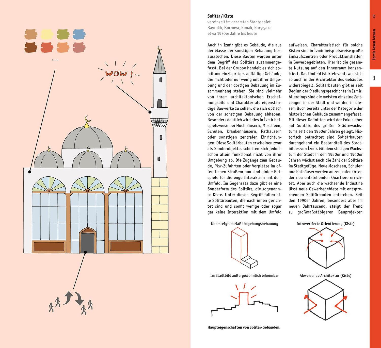 Bild: 9783869225746 | Izmir. Architekturführer | Mehmet Çelik | Taschenbuch | 336 S. | 2022