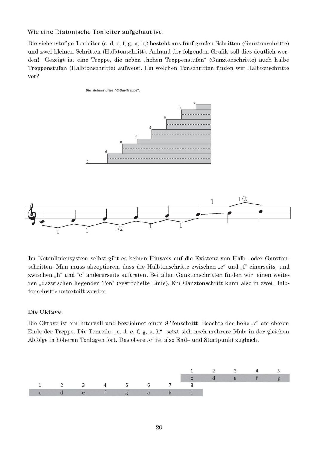 Bild: 9783864110719 | Harmonielehre  von Anfang an | Felix Schell | Taschenbuch | Buch