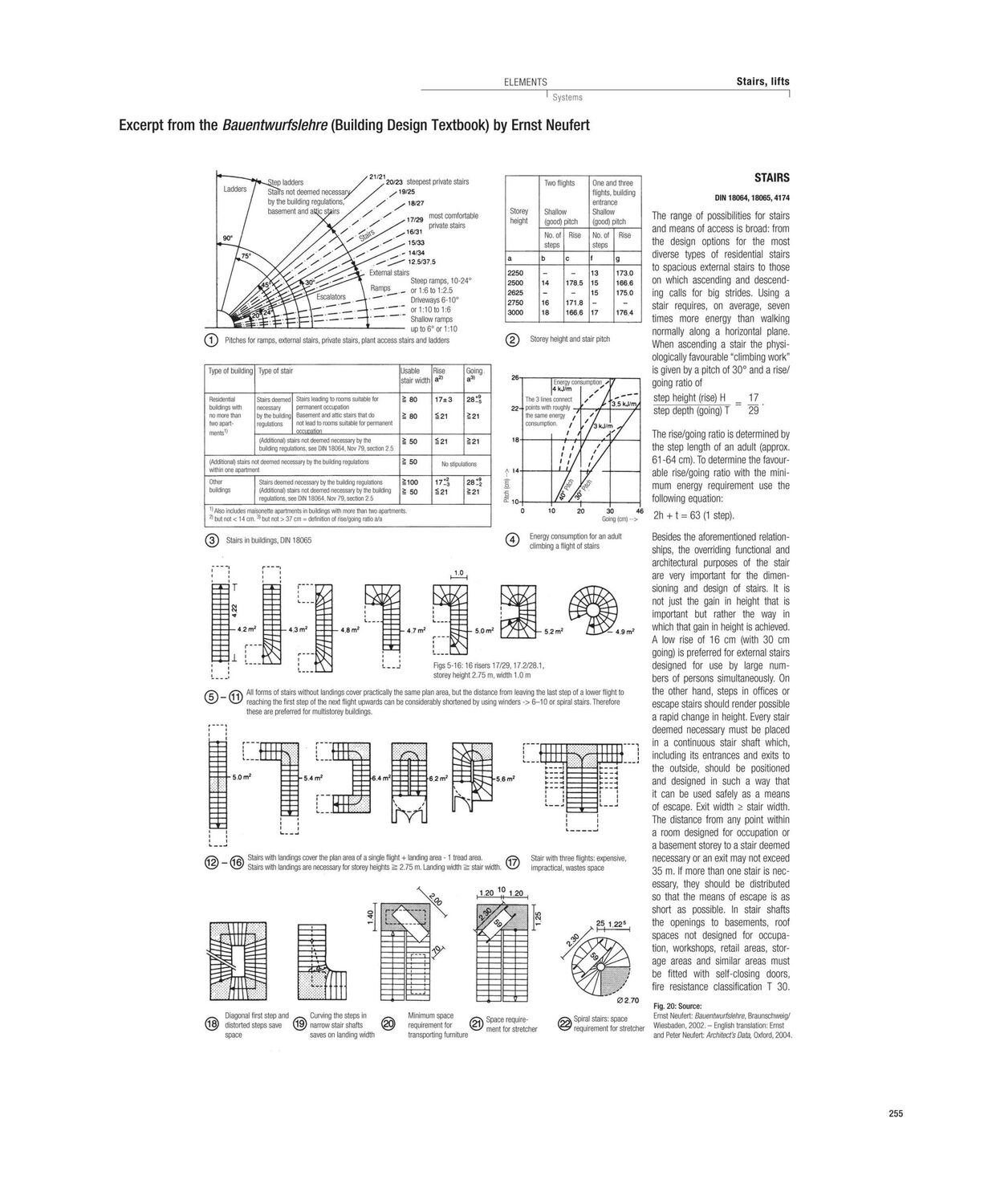 Bild: 9783035626650 | Constructing Architecture | Andrea Deplazes | Buch | 608 S. | Englisch