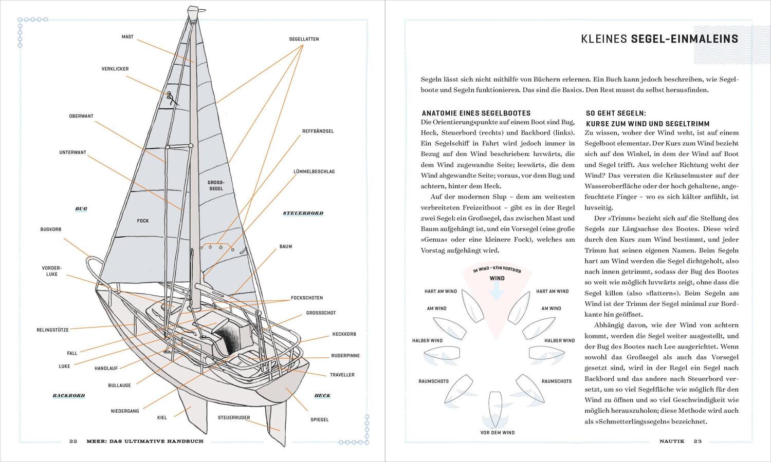 Bild: 9783791388731 | Meer | Chris Dixon (u. a.) | Buch | 360 S. | Deutsch | 2022 | Prestel