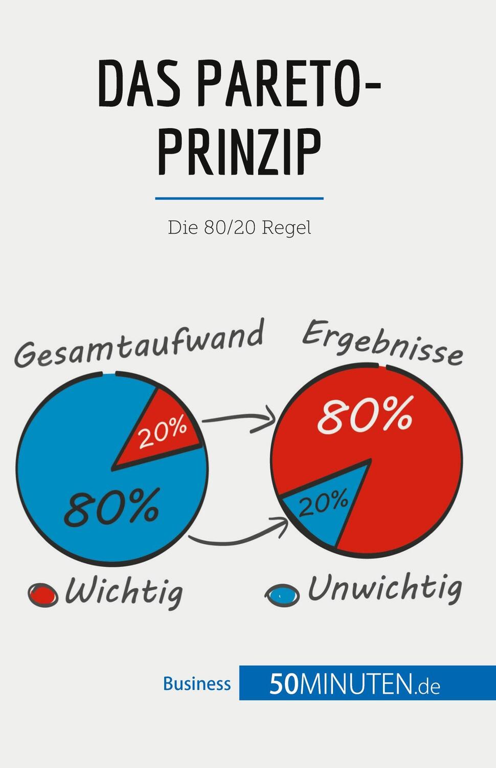 Cover: 9782808008907 | Das Pareto-Prinzip | Die 80/20-Regel | 50Minuten | Taschenbuch | 2018