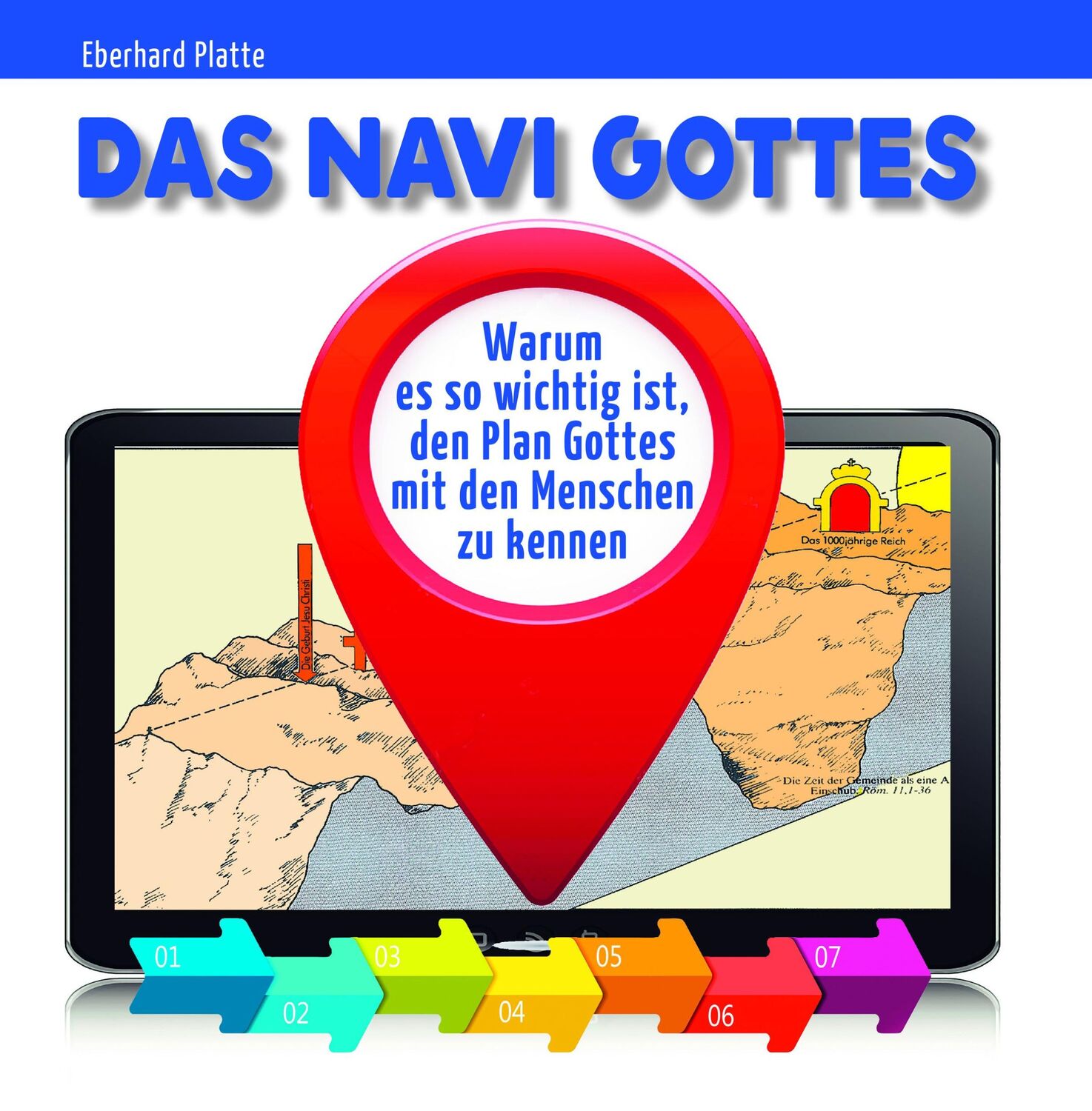 Cover: 9783863536732 | Das Navi Gottes | Eberhard Platte | Buch | 136 S. | Deutsch | 2019