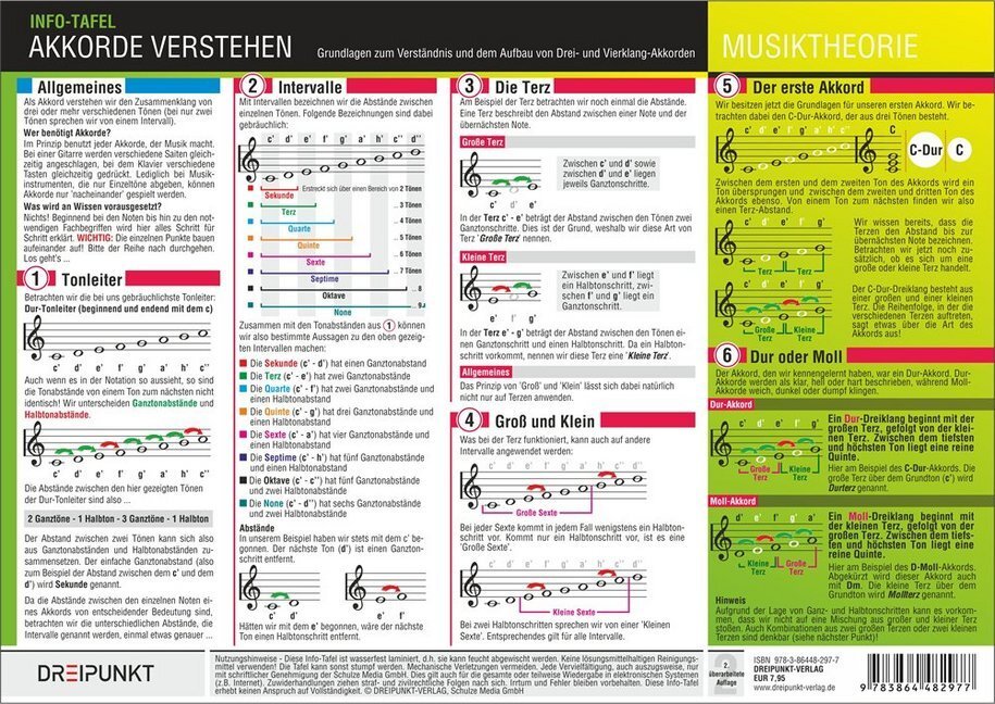 Cover: 9783864482977 | Akkorde verstehen, Infotafel | Michael Schulze | Stück | 2015