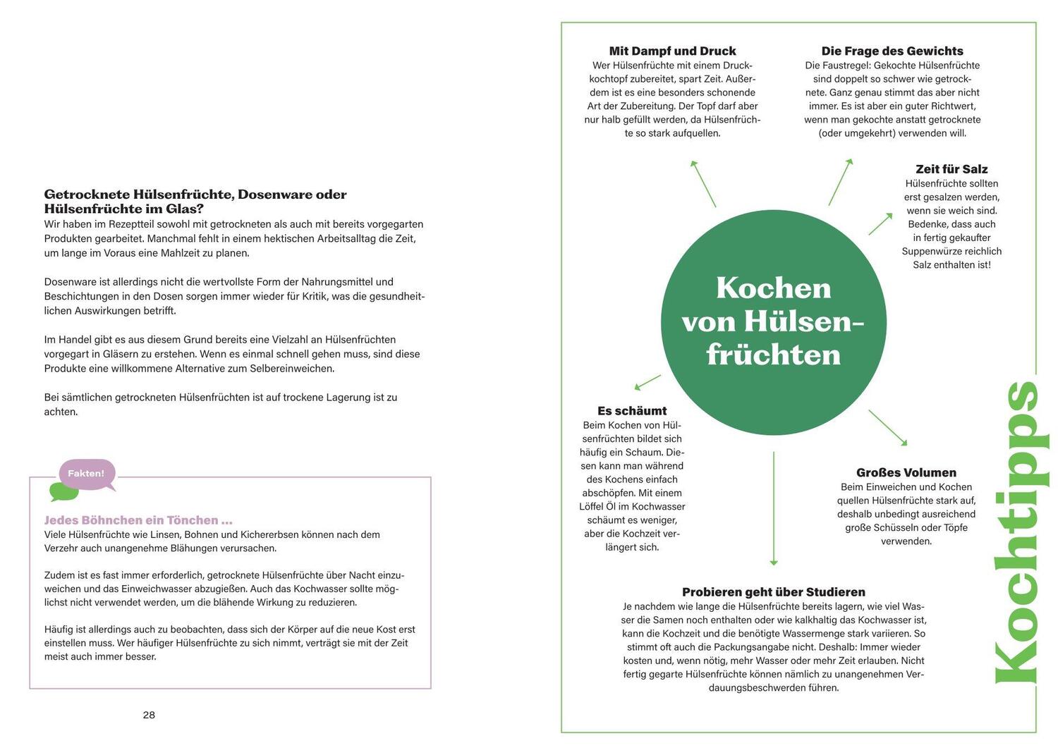 Bild: 9783708808567 | Das Green-Protein-Kochbuch | Ulrike Zika | Taschenbuch | 128 S. | 2024