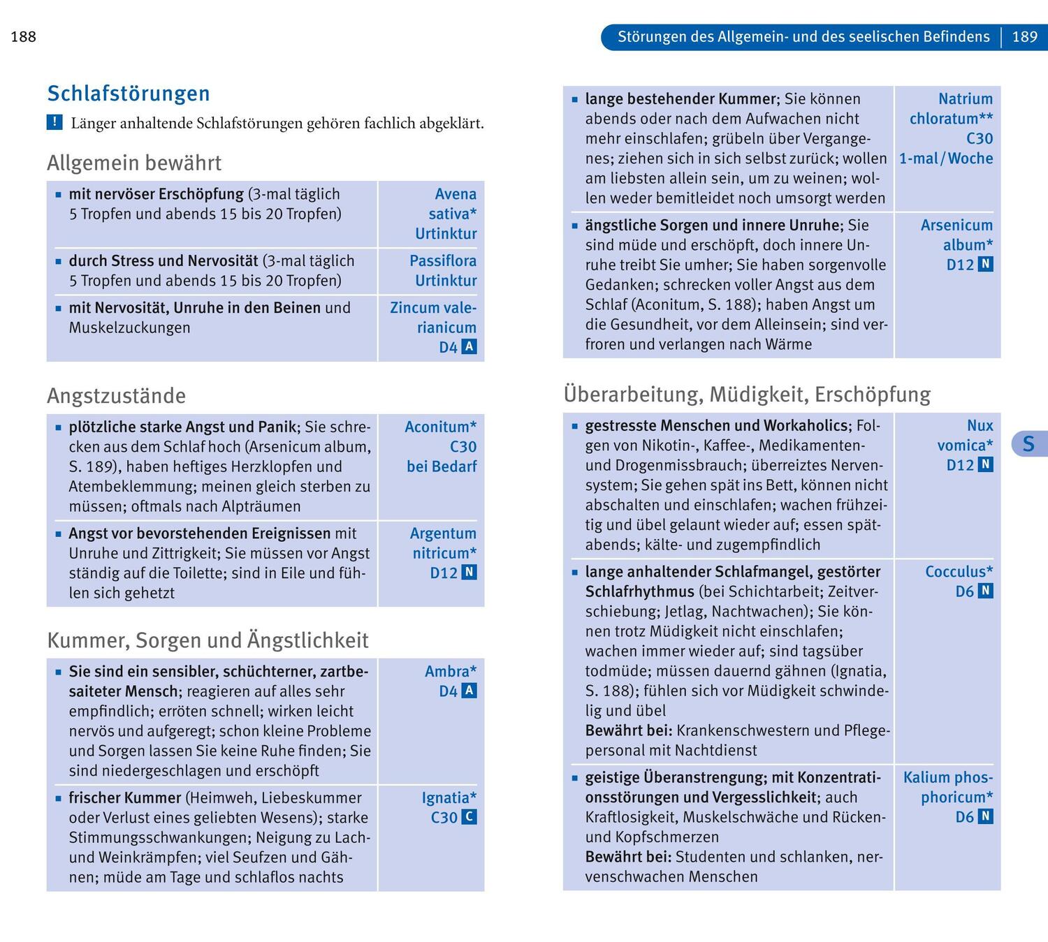 Bild: 9783833818394 | Homöopathie | Alltagsbeschwerden selbst behandeln | Sven Sommer | Buch