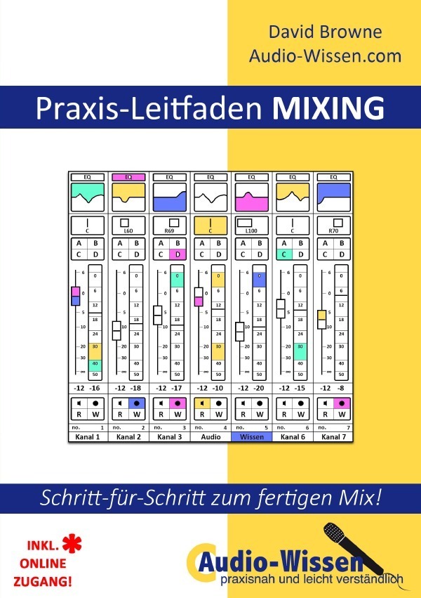 Cover: 9783746738574 | Praxis-Leitfaden MIXING | Schritt-für-Schritt zum fertigen Mix! | Buch