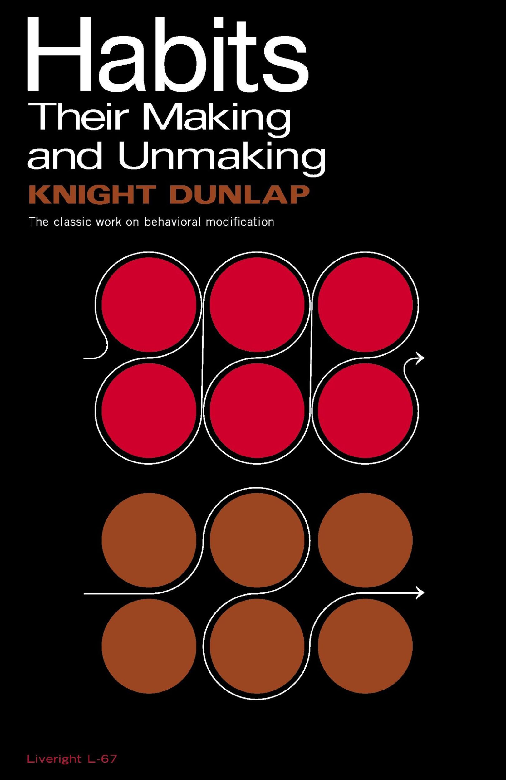 Cover: 9780871402677 | Habits | Their Making and Unmaking | Knight Dunlap | Taschenbuch