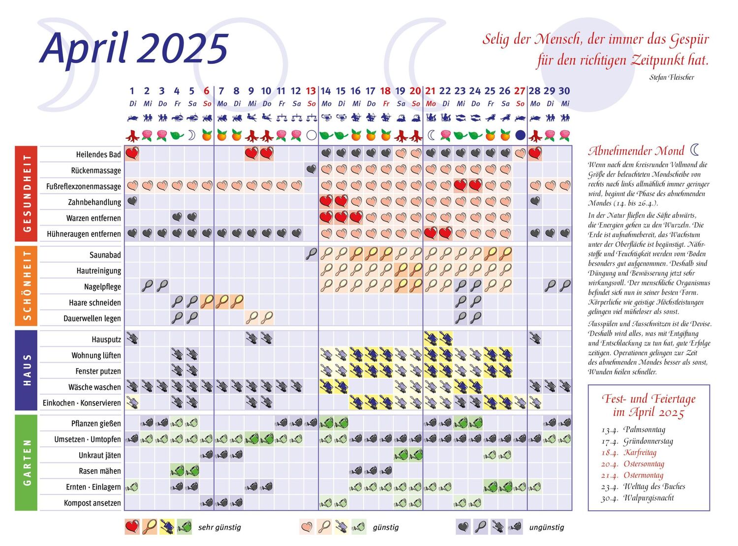 Bild: 9783453239418 | Auf einen Blick 2025 | Helga Föger | Kalender | Wandplaner | 14 S.